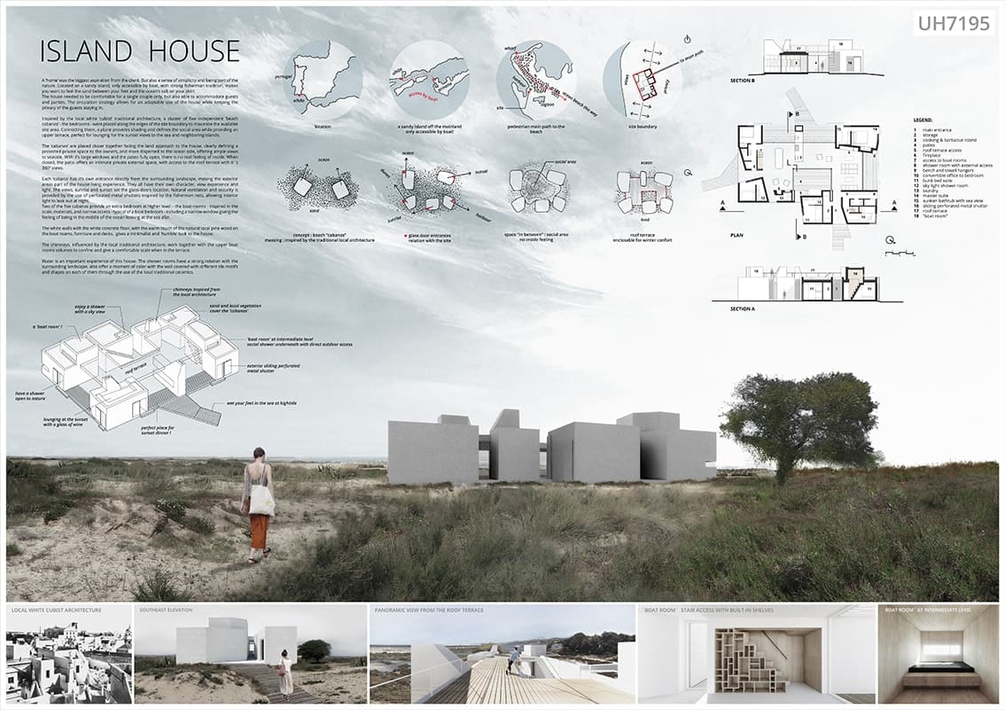 Competition board for Island House with diagrams, plans, sections and white cubic volumes on the dunes
