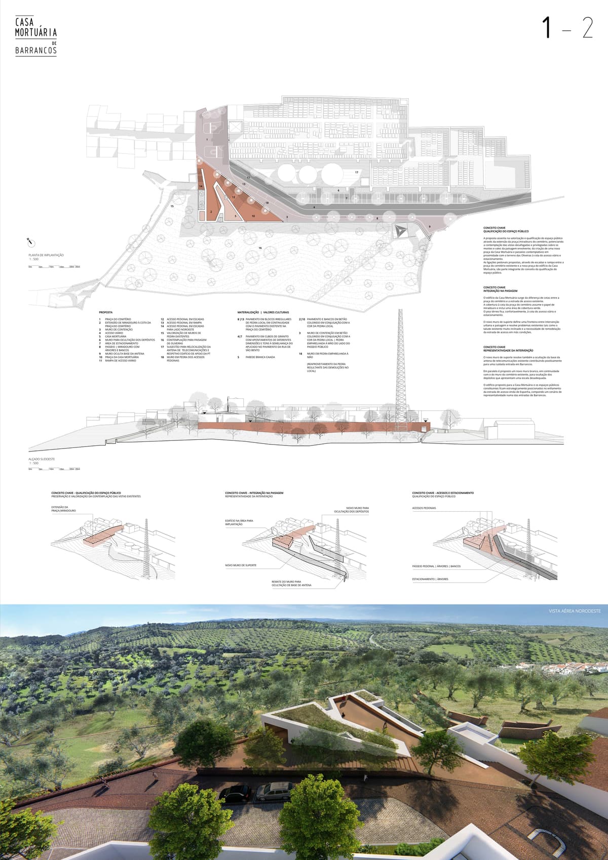 Competition board for the Barrancos mortuary house with site plan, elevation, diagrams and aerial view